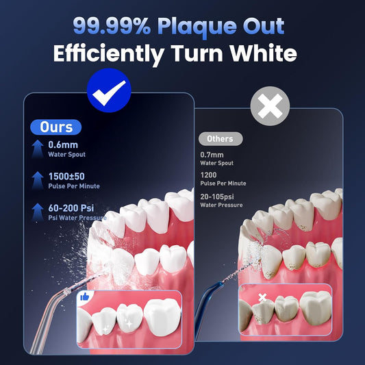 Water Flosser for Teeth Cleaning and Flossing, 5 Modes Rechargeable Cordless Oral Irrigator 320ml Water Tank Teeth Cleaner, IPX7 Waterproof Portable Electric Dental Flossers for Home and Travel,White